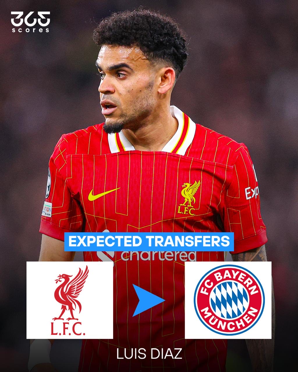 哥伦比亚足球巨星转会传闻，引发热议