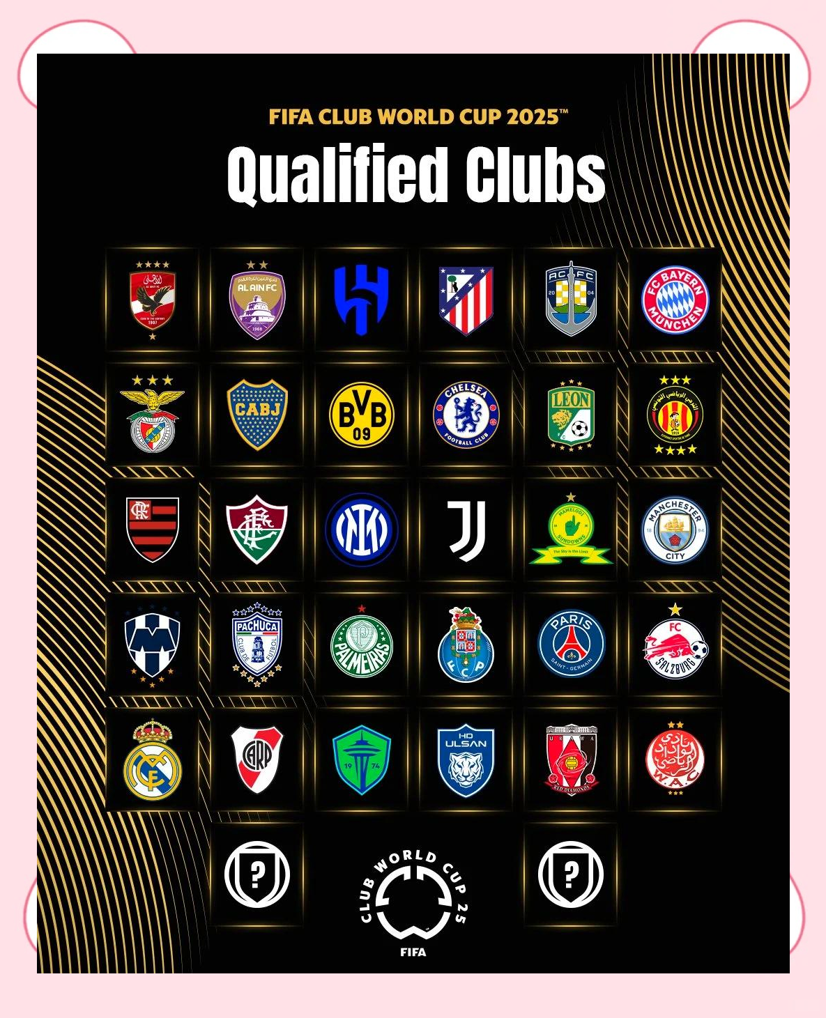 惊喜调整：拉普拉塔大学生世俱杯大名单公布